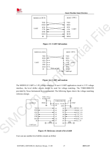 Hardware Design page 27