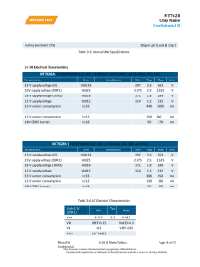 MT7628 полный вариант