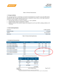 MT7628 данные не введены