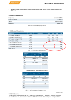 MT7688 данные не введены
