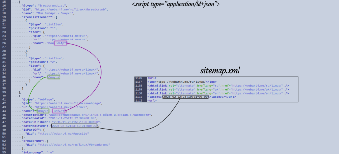 Jekyll Structured Data and sitemap.xml
