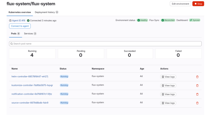 Підключення GitLab Agent