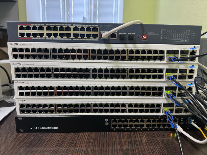MikroTik Cloud Router Switch CRS354-48G-4S+2Q+RM
